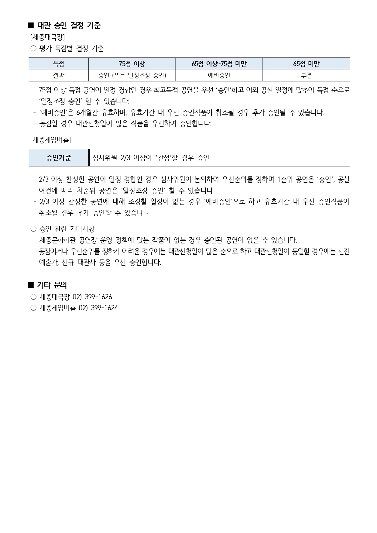 ■ 대관 승인 결정 기준
[세종대극장]
○ 평가 득점별 결정 기준
(득점)75점 이상 - (결과)승인(또는 일정조정 승인)
(득점)65점 이상~75점 미만 - (결과)예비승인
(득점)65점 미만 - (결과)부결
- 75점 이상 득점 공연이 일정 경합인 경우 최고득점 공연을 우선 '승인'하고 이외 공실 일정에 맞추어 득점 순으로 '일정조정 승인' 할 수 있습니다.
- '예비승인'은 6개월간 유효하며, 유효기간 내 우선 승인작품이 취소될 경우 추가 승인될 수 있습니다.
- 동점일 경우 대관신청일이 많은 작품을 우선하여 승인합니다.
[세종체임버홀]
- 승인기준 : 심사위원 2/3 이상이 '찬성'할 경우 승인
- 2/3 이상 찬성한 공연이 일정 경합인 경우 심사위원이 논의하여 우선순위를 정하며 1순위 공연은 '승인', 공실 여건에 따라 차순위 공연은 '일정조정 승인' 할 수 있습니다.
- 2/3 이상 찬성한 공연에 대해 조정할 일정이 없는 경우 '예비승인'으로 하고 유효기간 내 우선 승인작품이 취소될 경우 추가 승인할 수 있습니다.
○ 승인 관련 기타사항
- 세종문화회관 공연장 운영 정책에 맞는 작품이 없는 경우 승인된 공연이 없을 수 있습니다.
- 동점이거나 우선순위를 정하기 어려운 경우에는 대관신청일이 많은 순으로 하고 대관신청일이 동일할 경우에는 신진 예술가, 신규 대관사 등을 우선 승인합니다.
■ 기타 문의
○ 세종대극장 : 02)399-1626
○ 세종체임버홀 : 02)399-1624