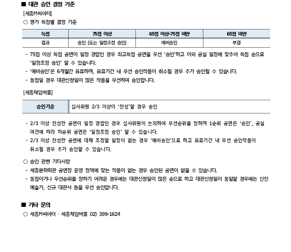 ■ 대관 승인 결정 기준
[세종M씨어터]
○ 평가 득점별 결정 기준
(득점)75점 이상 - (결과)승인(또는 일정조정 승인)
(득점)65점 이상-75점 미만 - (결과)예비승인
(득점)65점 미만 - (결과)부결
- 75점 이상 득점 공연이 일정 경합인 경우 최고득점 공연을 우선 '승인'하고 이외 공실 일정에 맞추어 득점 순으로 '일정조정 승인' 할 수 있습니다.
- '예비승인'은 6개월간 유효하며, 유효기간 내 우선 승인작품이 취소될 경우 추가 승인될 수 있습니다.
- 동점일 경우 대관신청일이 많은 작품을 우선하여 승인합니다.
[세종체임버홀]
- 승인기준 : 심사위원 2/3 이상이 '찬성'할 경우 승인
- 2/3 이상 찬성한 공연이 일정 경합인 경우 심사위원이 논의하여 우선순위를 정하며 1순위 공연은 '승인', 공실 여건에 따라 차순위 공연은 '일정조정 승인' 할 수 있습니다.
- 2/3 이상 찬성한 공연에 대해 조정할 일정이 없는 경우 '예비승인'으로 하고 유효기간 내 우선 승인작품이 취소될 경우 추가 승인할 수 있습니다.
○ 승인 관련 기타사항
- 세종문화회관 공연장 운영 정책에 맞는 작품이 없는 경우 승인된 공연이 없을 수 있습니다.
- 동점이거나 우선순위를 정하기 어려운 경우에는 대관신청일이 많은 순으로 하고 대관신청일이 동일할 경우에는 신진 예술가, 신규 대관사 등을 우선 승인합니다.
■ 기타 문의
○ 세종M씨어터, 세종체임버홀 02)399-1624