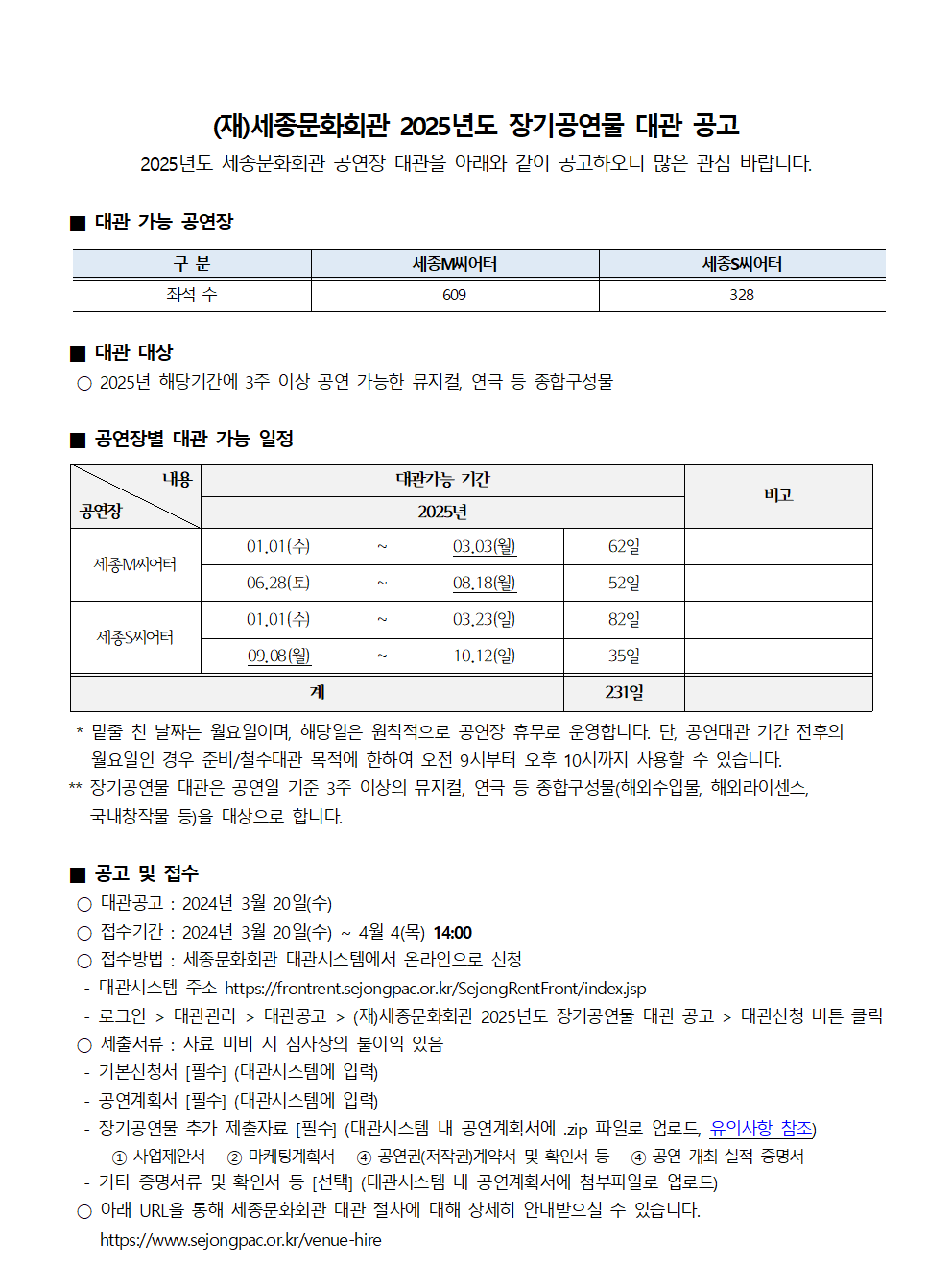 (재)세종문화회관 2025년도 장기공연물 대관 공고
2025년도 세종문화회관 공연장 대관을 아래와 같이 공고하오니 많은 관심 바랍니다.
■ 대관 가능 공연장
- 세종M씨어터(좌석 수) : 609
- 세종씨어터(좌석 수) : 328
■ 대관 대상
○ 2025년 해당기간에 3주 이상 공연 가능한 뮤지컬, 연극 등 종합구성물
■ 공연장별 대관 가능 일정(총 231일)
- 세종M씨어터 대관가능 기간 : 2025년 01월 01일(수) ~ 03월 03일(월) 62일, 06월 28일(토) ~ 08월 18일(월) 52일
- 세종S씨어터 대관가능 기간 : 2025년 01월 01일(수) ~ 03월 23일(일) 82일, 09월 08일(월) ~ 10월 12일(일) 35일
* 밑줄 친 날짜는 월요일이며, 해당일은 원칙적으로 공연장 휴무로 운영합니다. 단, 공연대관 기간 전후의 월요일인 경우 준비/철수대관 목적에 한하여 오전 9시부터 오후 10시까지 사용할 수 있습니다.
** 장기공연물 대관은 공연일 기준 3주 이상의 뮤지컬, 연극 등 종합구성물(해외수입물, 해외라이센스, 국내창작물 등)을 대상으로 합니다.
■ 공고 및 접수
○ 대관공고 : 2024년 3월 20일(수)
○ 접수기간 : 2024년 3월 20일(수) ~ 4월 4(목) 14:00
○ 접수방법 : 세종문화회관 대관시스템에서 온라인으로 신청
- 대관시스템 주소 https://frontrent.sejongpac.or.kr/SejongRentFront/index.jsp
- 로그인 > 대관관리 > 대관공고 > (재)세종문화회관 2025년도 장기공연물 대관 공고 > 대관신청 버튼 클릭
○ 제출서류 : 자료 미비 시 심사상의 불이익 있음
- 기본신청서 [필수] (대관시스템에 입력)
- 공연계획서 [필수] (대관시스템에 입력)
- 장기공연물 추가 제출자료 [필수] (대관시스템 내 공연계획서에 .zip 파일로 업로드, 유의사항 참조) ① 사업제안서 ② 마케팅계획서 ④ 공연권(저작권)계약서 및 확인서 등 공연 개최 실적 증명서
- 기타 증명서류 및 확인서 등 [선택] (대관시스템 내 공연계획서에 첨부파일로 업로드)
○ 아래 URL을 통해 세종문화회관 대관 절차에 대해 상세히 안내받으실 수 있습니다. https://www.sejongpac.or.kr/venue-hire