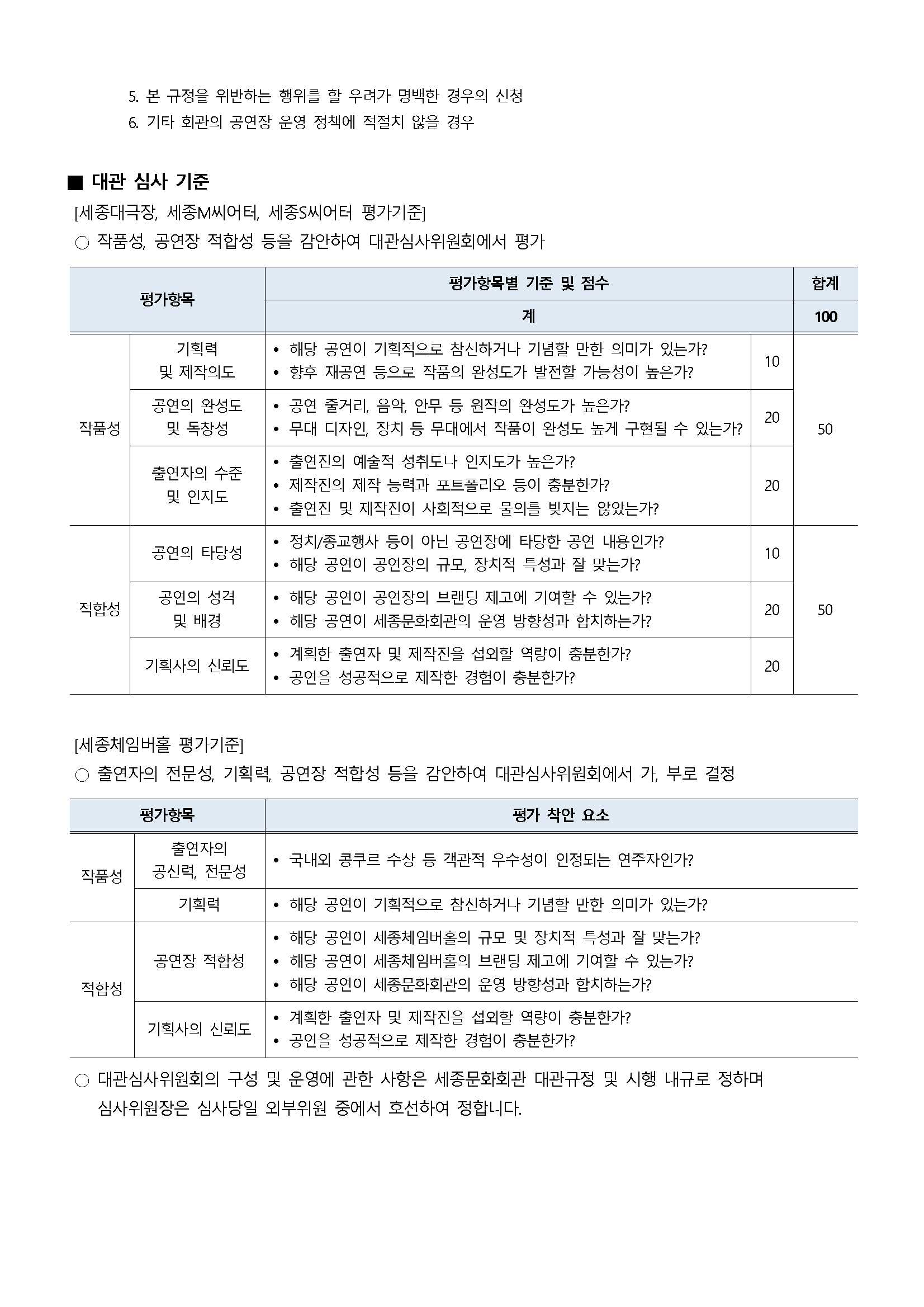 5. 본 규정을 위반하는 행위를 할 우려가 명백한 경우의 신청
6. 기타 희관의 공연장 운영 정책에 적절치 않을 경우
■ 대관 심사 기준
[세종대극장, 세종M씨어터, 세종S씨어터 평가기준]
○ 작품성, 공연장 적합성 등을 감안하여 대관심사위원회에서 평가
* 평가항목 / 평가항목별 기준 및 점수
* 작품성 합계 50 + 적합성 합계 50 = 총 합계 100
- 작품성(기획력 및 제작의도) : 해당 공연이 기획적으로 삼신하거나 기념할 만한 의미가 있는가? 향후 재공연 등으로 작품의 완성도가 발전할 가능성이 높은가? => 10
- 작품성(공연의 완성도) : 공연 줄거리, 음악, 안무 등 원작의 완성도가 높은가? 무대 디자인, 장치 등 무대에서 직품이 완성도 높게 구현될 수 있는가? => 20
- 작품성(출연자의 수준 및 인지도) : 출연진의 예술직 성취도나 인지도가 높은가? 제작진의 제작 능력과 포트폴리오 등이 충분한가? 출연진 및 제작진이 사회적으로 물의 빚지는 않았는가? => 20
- 적합성(공연의 타당성) : 정치/종교행사 등이 아닌 공언장에 타당한 공언 내용인가? 해당 공연이 공연장의 규모, 장치직 특성과 잘 맞는가? => 10
- 적합성(공연의 성격 및 배경) : 해당 공연이 공언징의 브랜딩 재고에 기여할 수 있는가? 해당 공연이 세종문화회관이 운영 방향성과 안치하는가? => 20
- 적합성(기획자의 신뢰도) : 계획한 출연자 및 제작진을 섭외한 역량이 충분한가? 공연을 성공직으로 제작힌 경험이 충분한가? => 20
[세종체임버홀 평가기준]
○ 출연자의 전문성, 기획력, 공연장 적합성 등을 감안하여 대관심사위원회에서 가, 부로 결정
* 평가항목 / 평가 착안 요소
- 작품성(출연자의 공신력, 전문성) : 국내외 공쿠르 수상 등 객관직 우수성이 인정되는 연주자인가?
- 작품성(기획력) : 해당 공연이 기획직으로 참신하거나 기념한 만한 의미가 있는가?
- 적합성(공연장 적합성) : 해당 공연이 세종체임버홀의 규모 및 징치적 특성과 질 맞는가? 해당 공연이 세종체임버홀의 브랜딩 제고에 기여할 수 있는가? 해당 공연이 세종문화회관의 운영 방향성과 합치하는가?
- 적합성(기획사의 신뢰도) : 계획한 출연자 및 제작진을 섭외할 역량이 충분한가? 공연을 성공적으로 제직한 경험이 충분한가?
○ 대관심사위원회의 구성 및 운영에 관한 사항은 세종문화회관 대관규정 및 시행 내규로 정하며 심사위원장은 심사당일 외부위원 중에서 호선하여 정합니다.